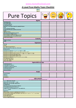 Al maths pure unit 3 test - Pure Mathematics Year 2 (A Level) Unit Test ...
