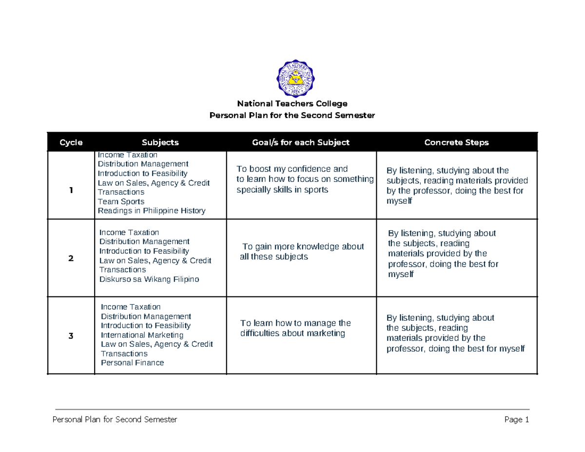 Personal Plan for the Second Semester - National Teachers College ...