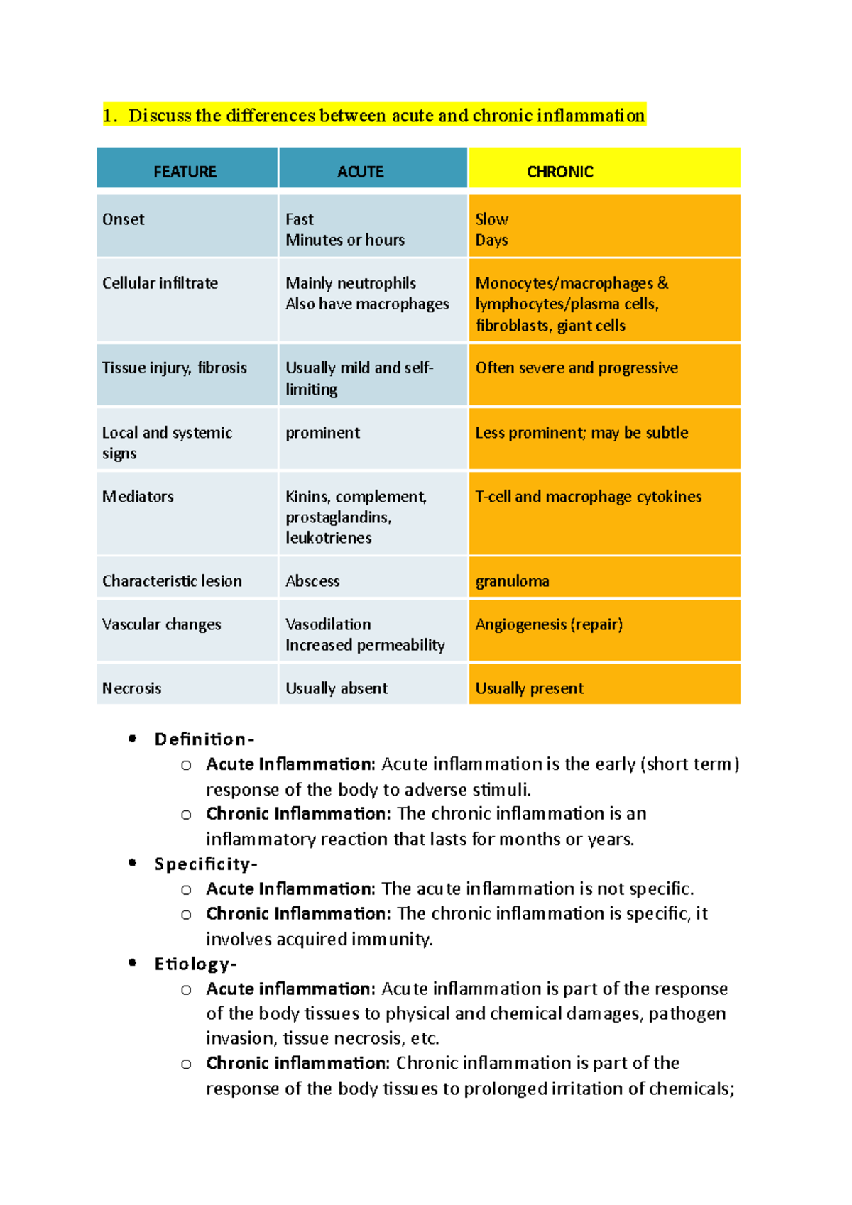 Difference Between Chronic And Non Chronic Disease