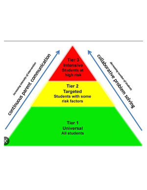 Hope Scale - Questionario 