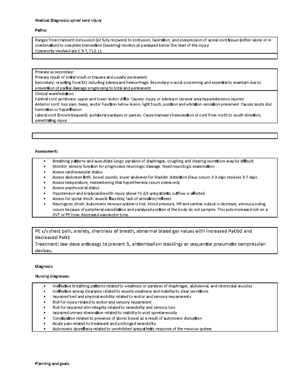 Spinal cord injury - SCI lectures notes - Medical Diagnosis: spinal ...