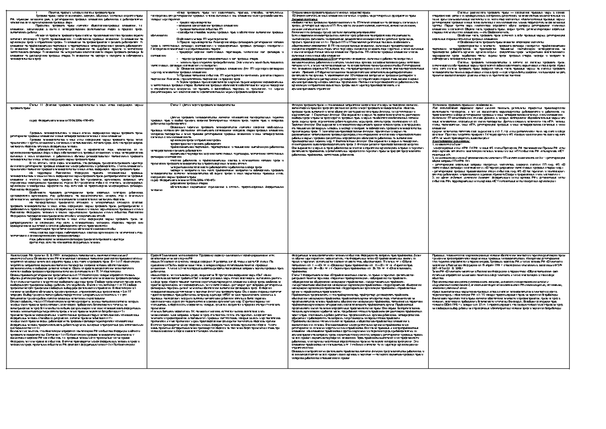 Шпаргалка - Шпаргалка по трудовому праву - Трудовое право - одна из  важнейших, ведущих, объемных и - Studocu