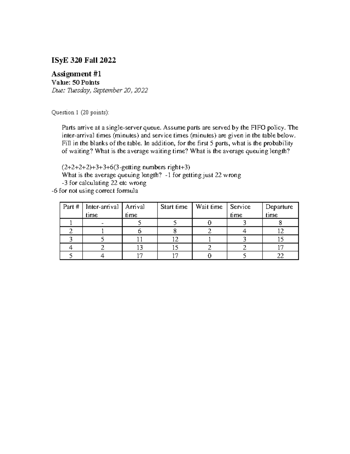 I SY E 320 Assignment 1 Harsh Patel - ISyE 320 Fall 2022 Assignment ...