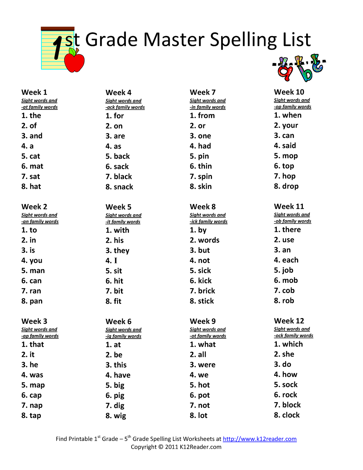 First Grade Master Spelling Lists - Week 1 Sight Words And -at Family 