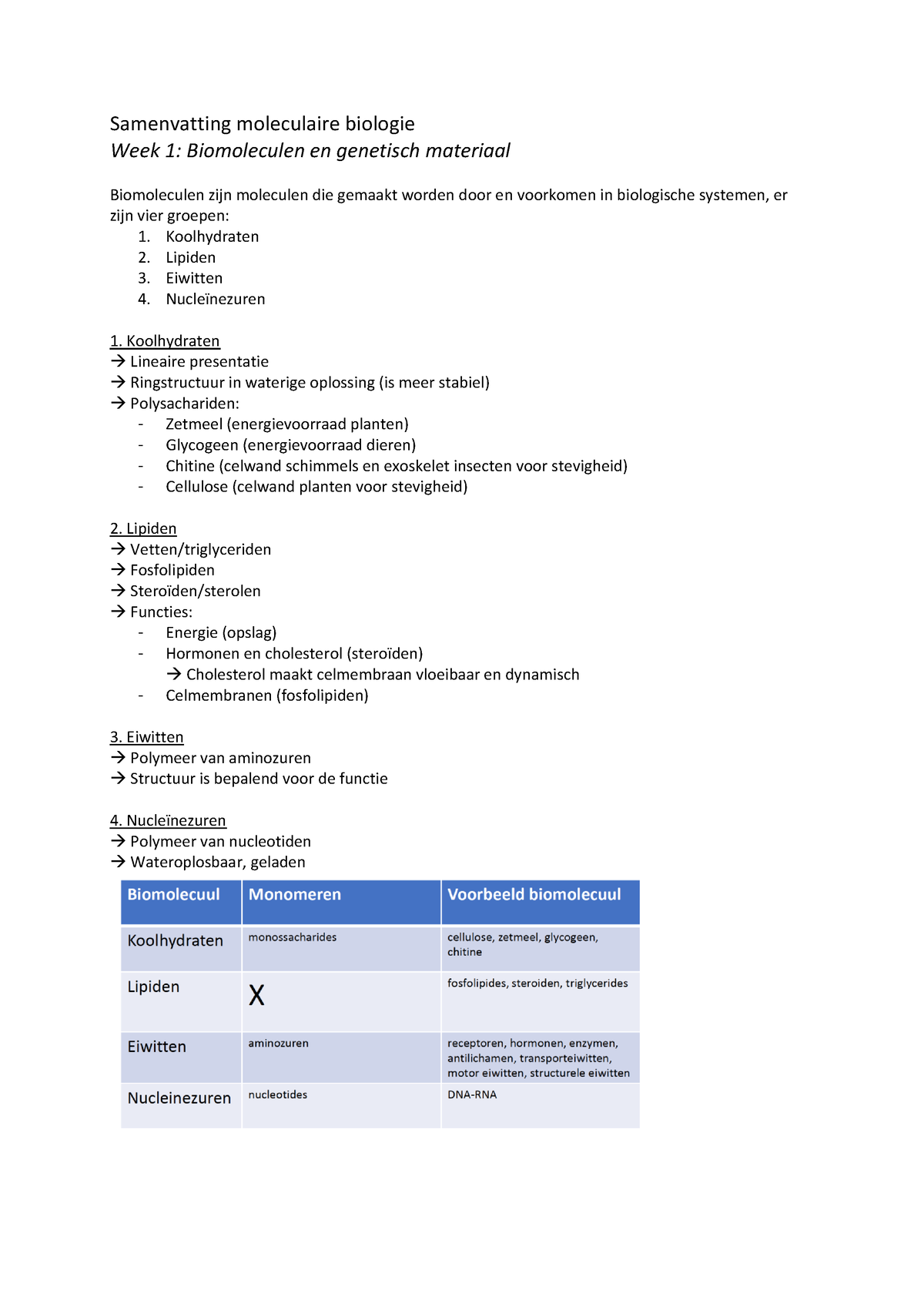 Samenvatting Moleculaire Biologie, Biochemie, Natuurkunde En Bio ...