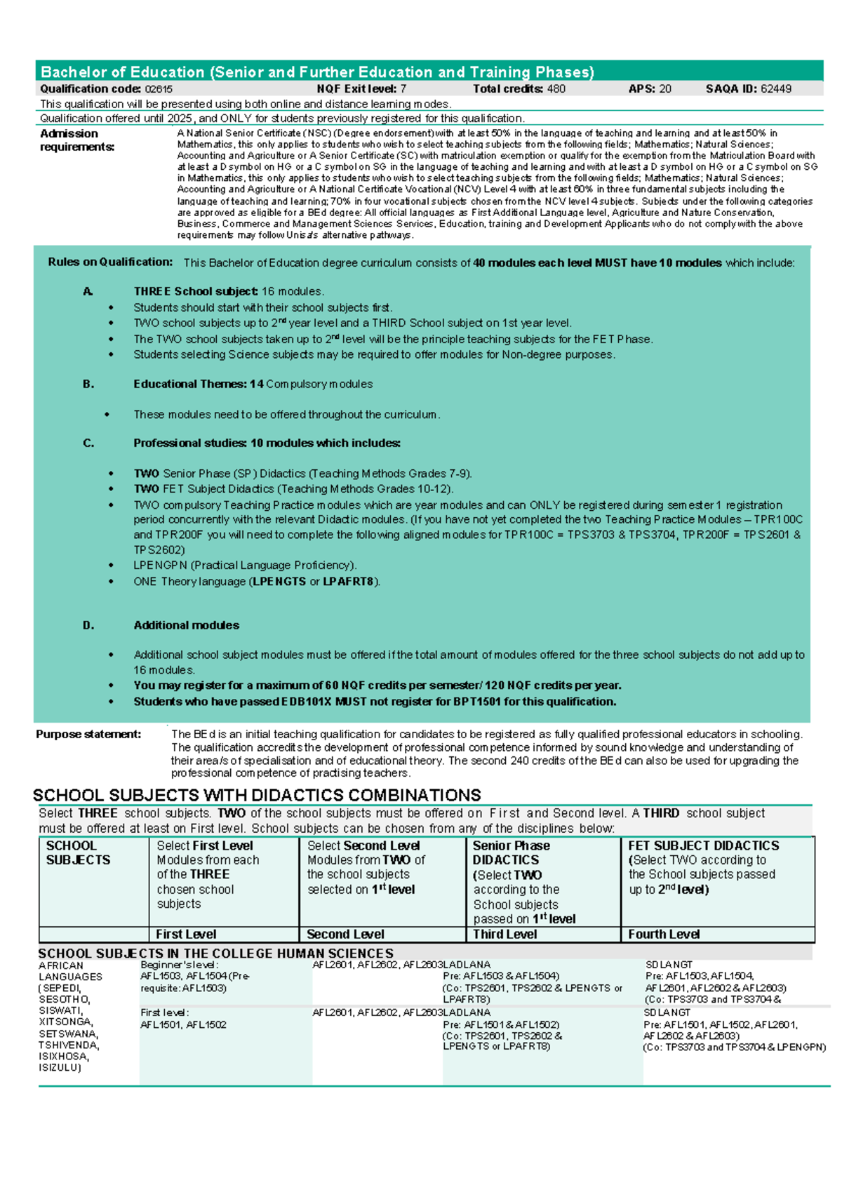 02615 HA 2023 - None - Bachelor Of Education (Senior And Further ...