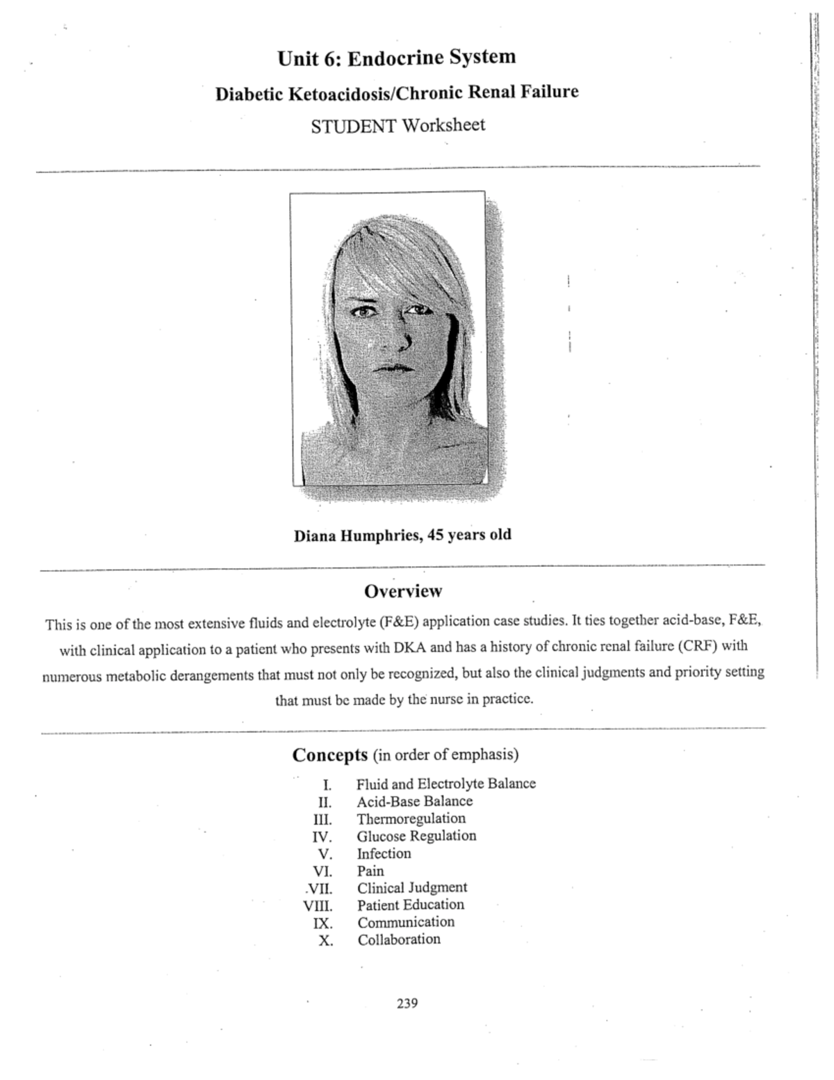 DKA CRF CASE Study Female 45 yo Pt is with her DM