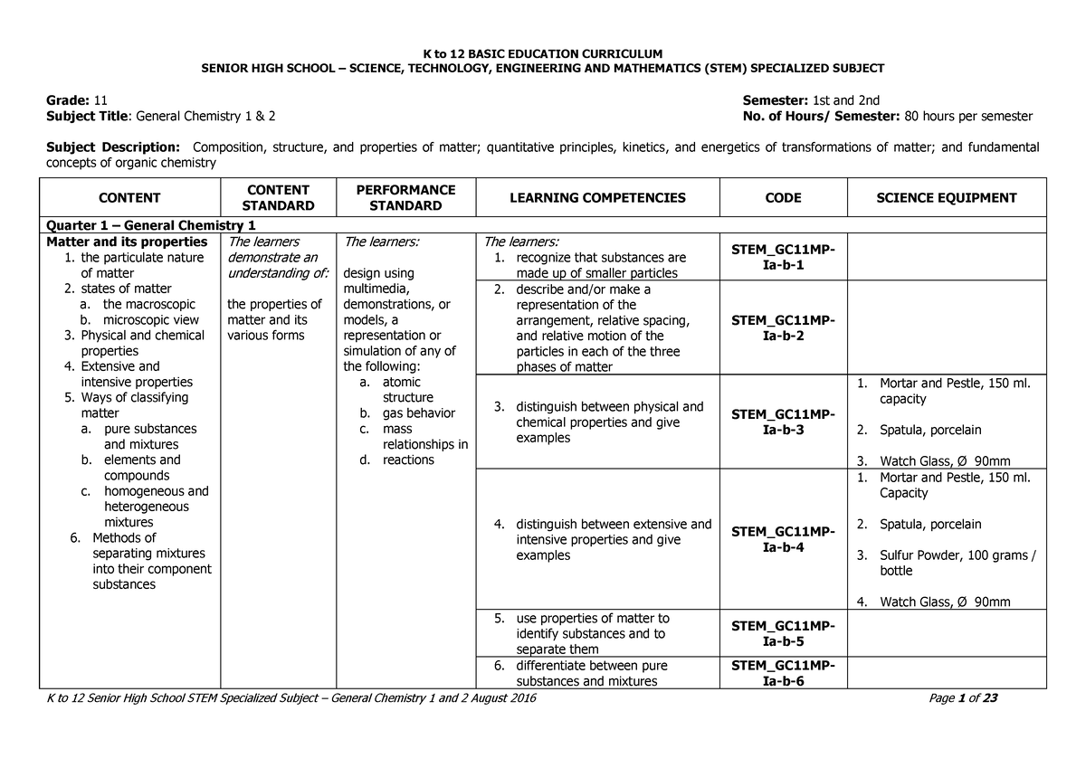 General Chemistry 1 And 2 K To 12 BASIC EDUCATION CURRICULUM SENIOR   Thumb 1200 849 