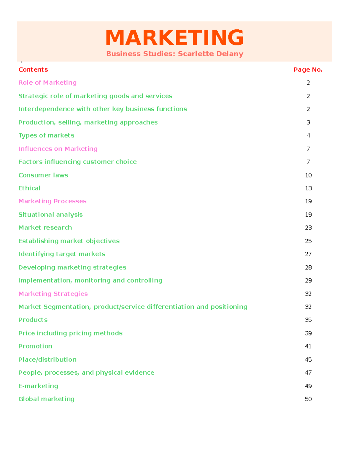 Completed Marketing Notes - MARKETING Business Studies: Scarlette ...