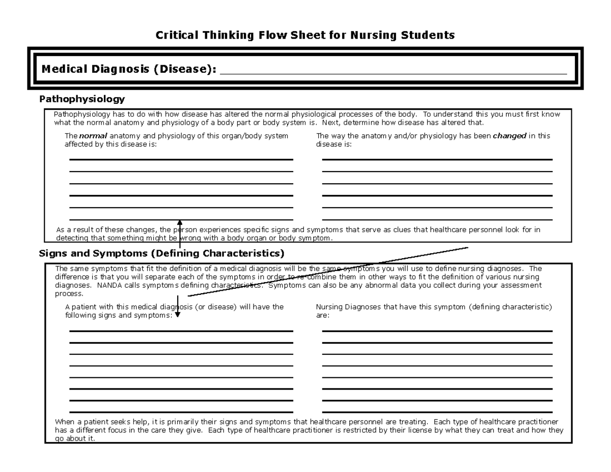 critical thinking flow sheet for nursing students