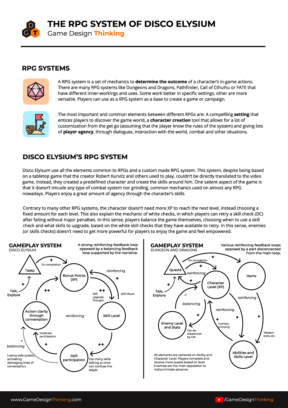 1 Page Summary RPG System Disco Elysium Game Design Thinking - - Studocu