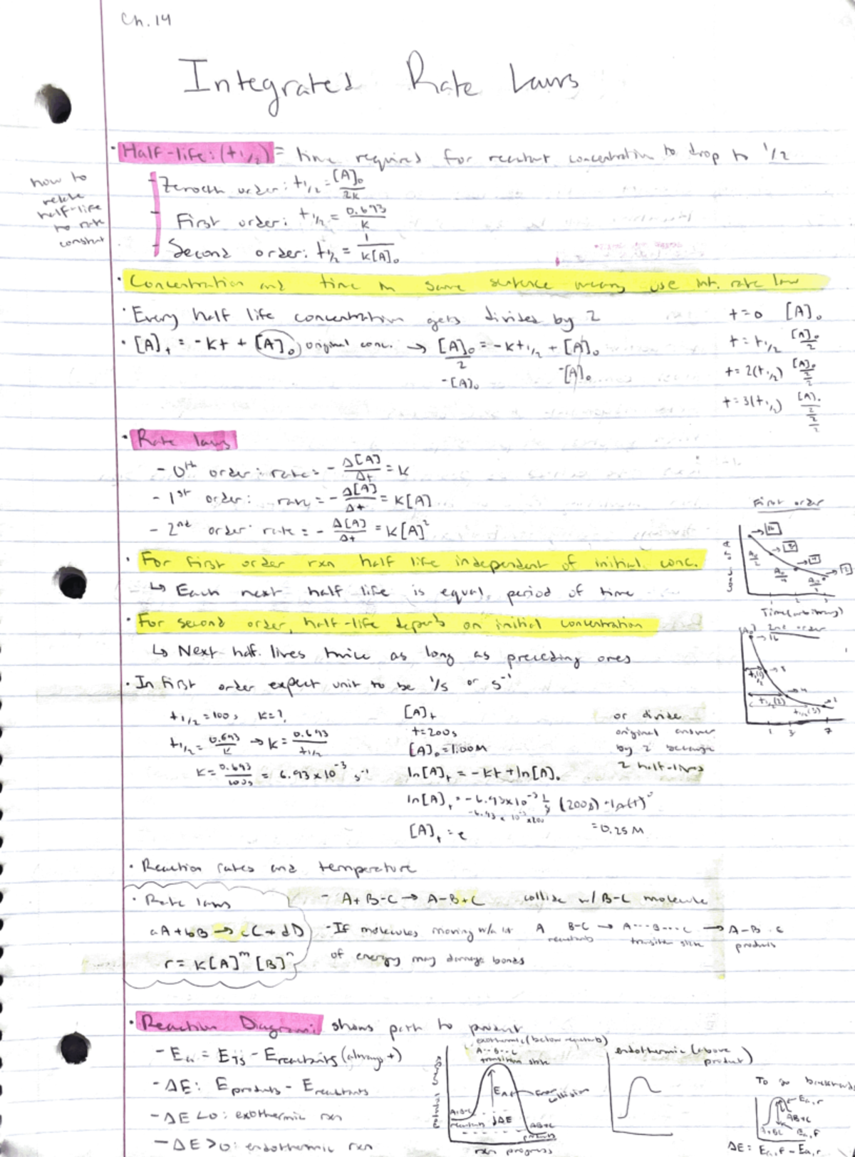 Unit 1 CHEM 162 Notes and Topic Review - CHEM 160 - Studocu