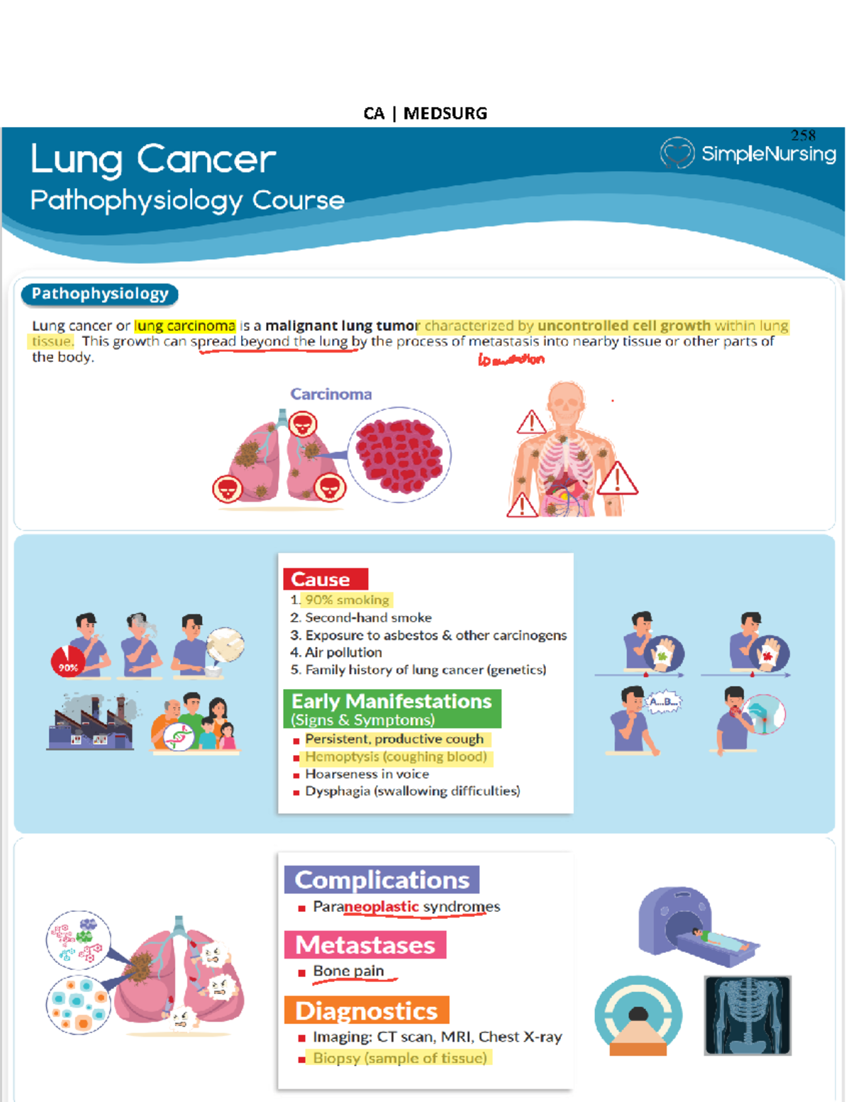 CA - compiled notes - CA | MEDSURG II. Chest Tube Placement Indications ...