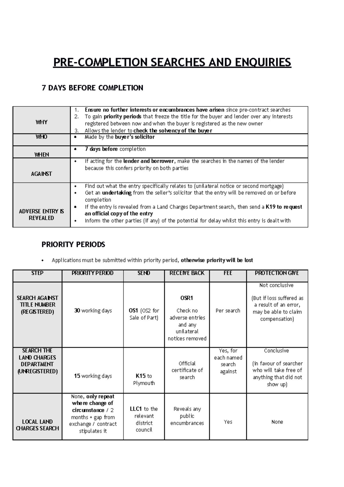 PRE- Completion Searches AND Enquiries - PRE-COMPLETION SEARCHES AND ...