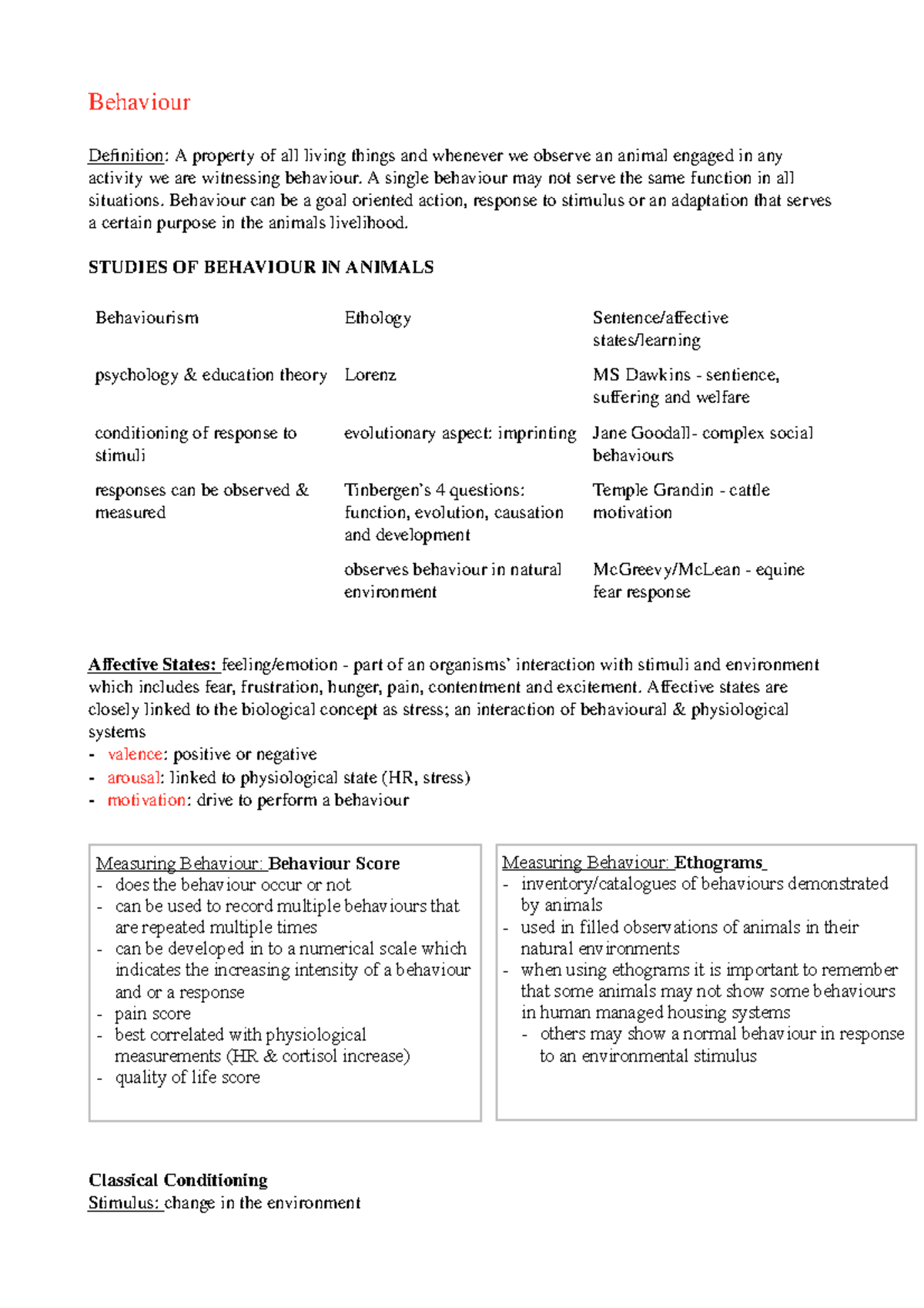 Behaviour lectures summarised for VSC118 - Behaviour Definition: A ...