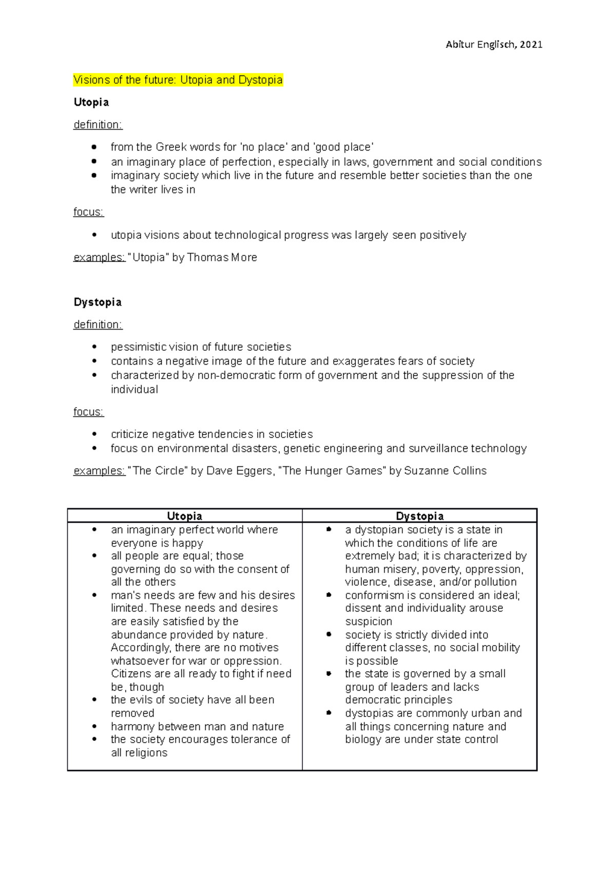  Abitur - Lernzettel Visions of the future - Abitur Englisch, 2021 Bildidee 
