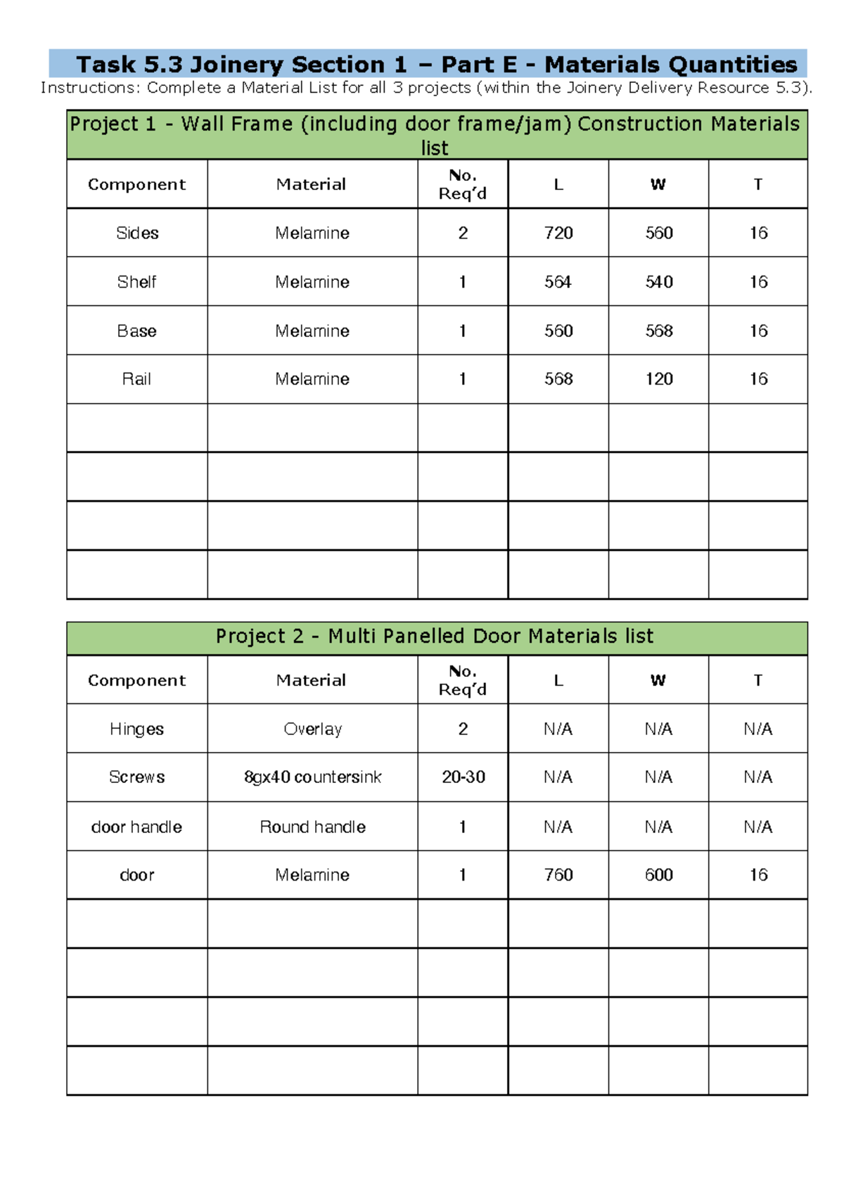 Joinery Section 1 - Part E - Materials Quantities - Task 5 Joinery ...