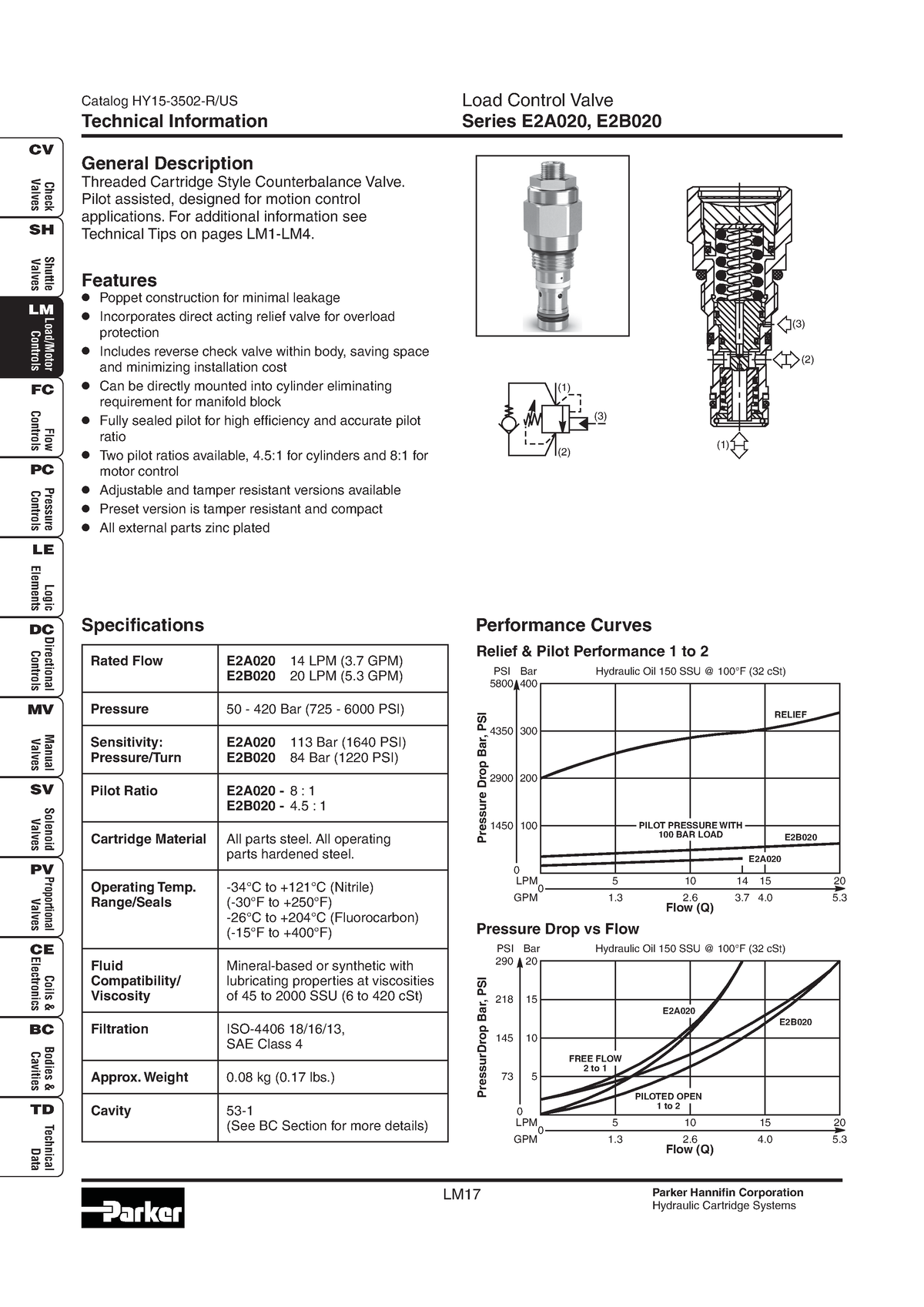 Load Control Valves - Hgd - Catalog HY15-3502-R/US LM Load Control ...