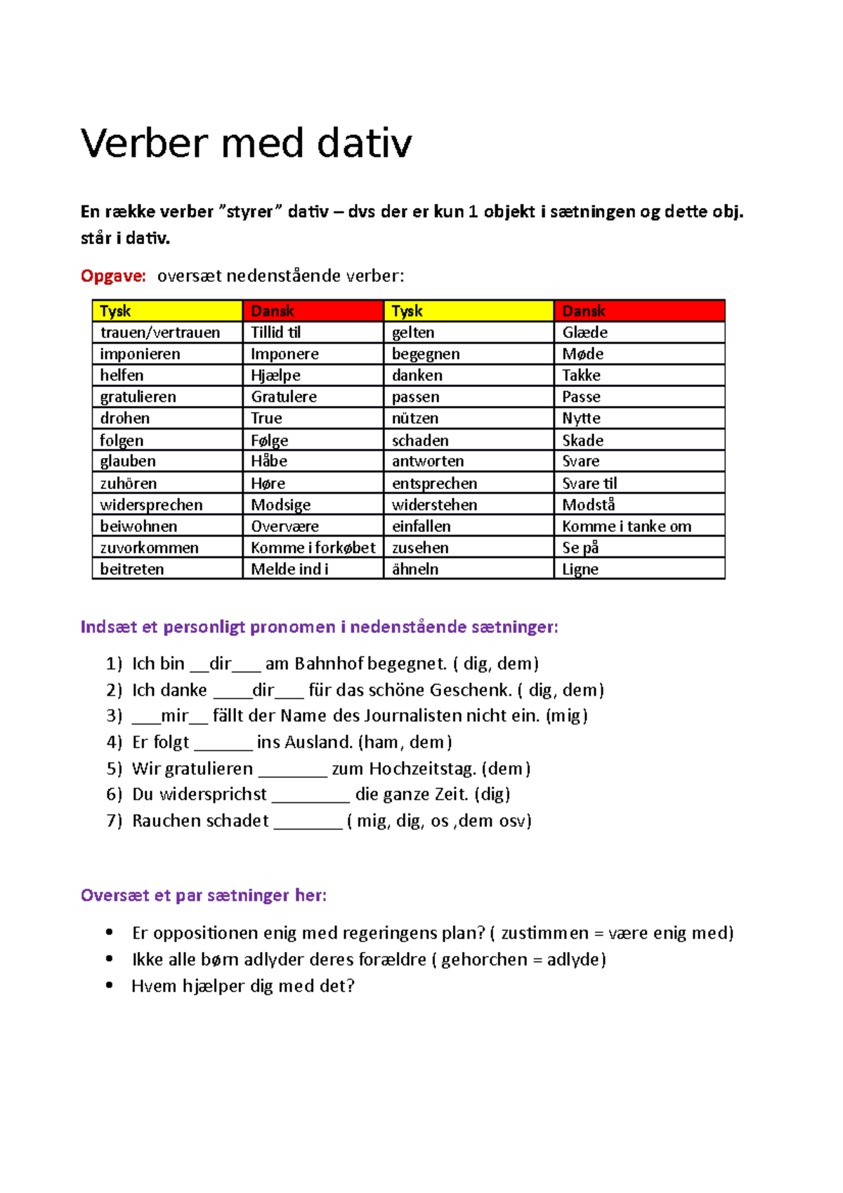 Verber Med Dativ - Hej Jeg - Verber Med Dativ En Række Verber ”styrer ...