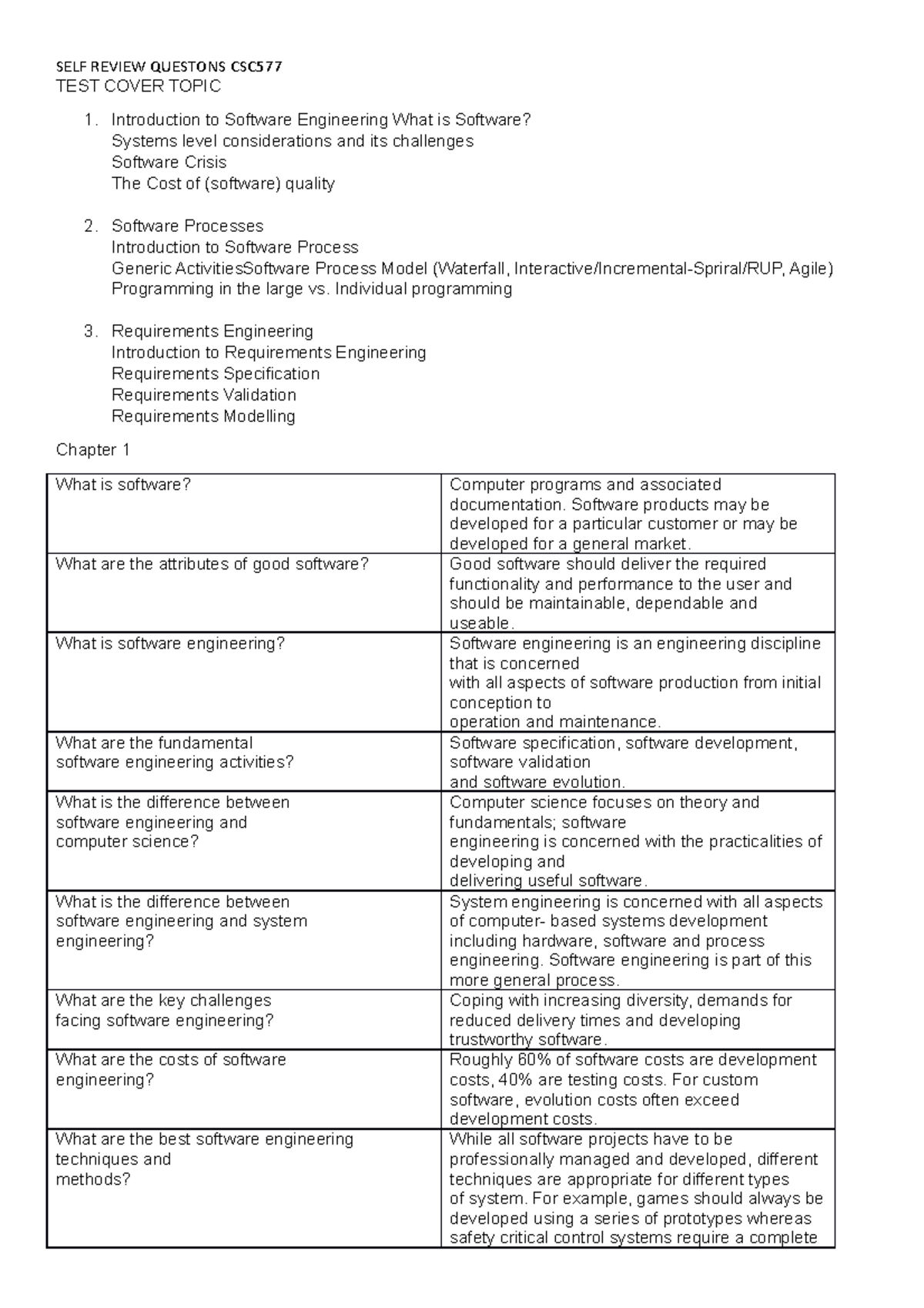 Final Exam Notes (Individual notes) - TEST COVER TOPIC Introduction to ...