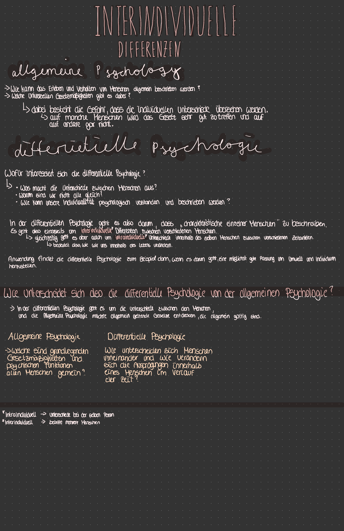 Interindividuelle Differenzen - NIINNDNIDVHH : DIFFERENZEN allgemeine ...