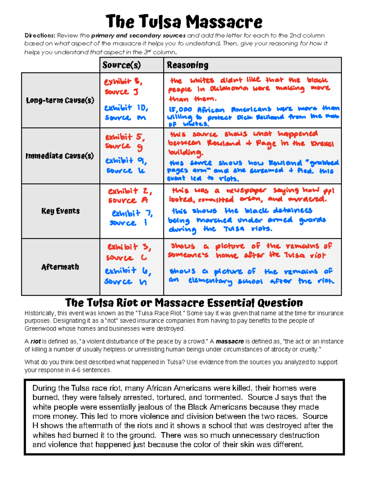 Tulsa Massacre Worksheet The Tulsa Massacre Directions Review The Primary And Secondary 