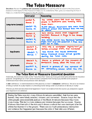 Tulsa Massacre Worksheet - The Tulsa Massacre Directions: Review the  primary and secondary sources - Studocu