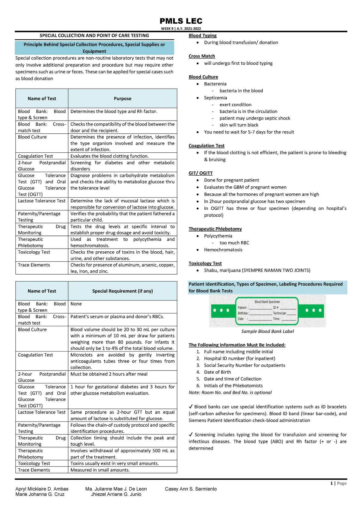 Pmls lec week 9 - Pmls lec week 9 - WEEK 9 | A. 2021- 2022 1 | Page ...