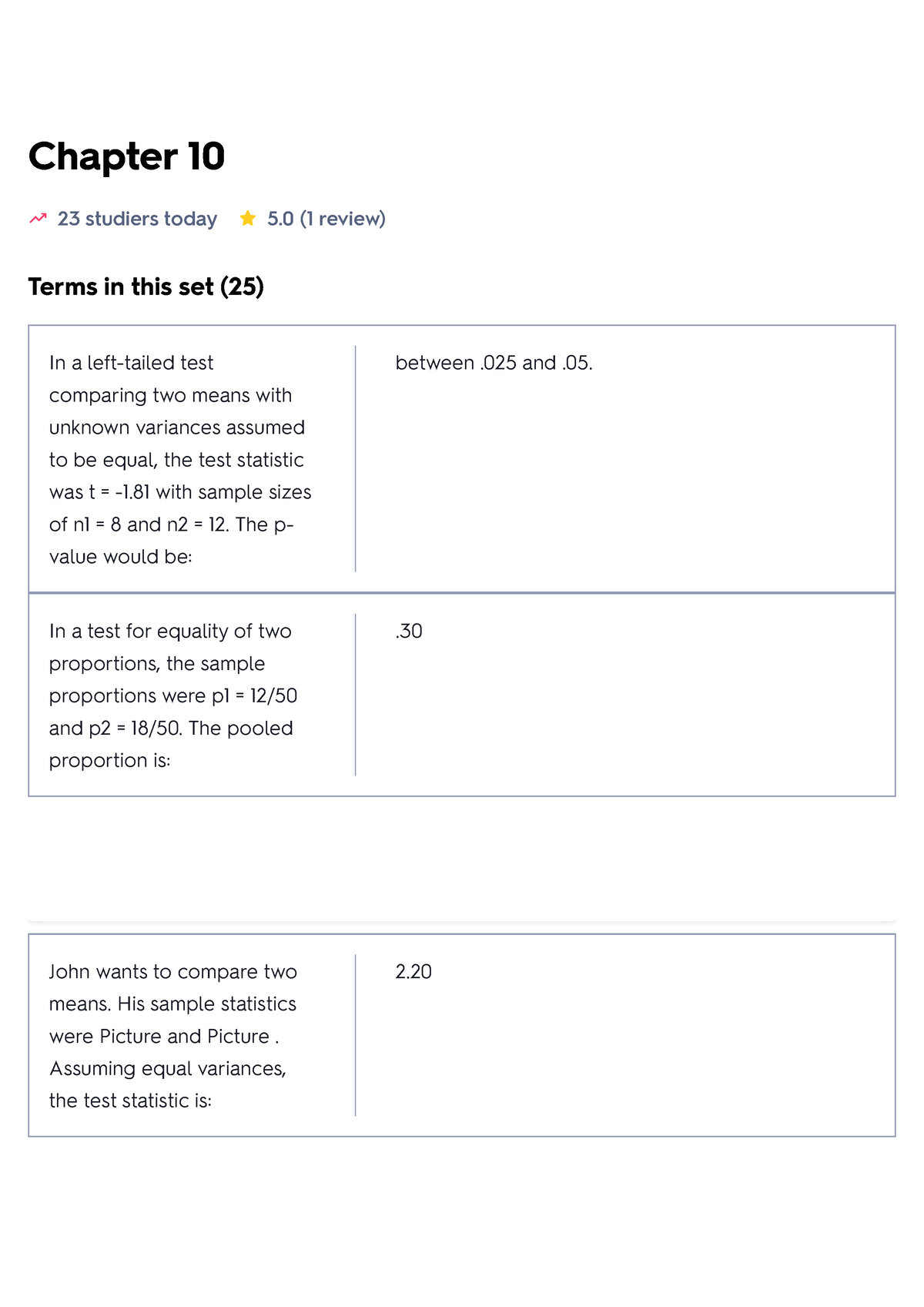 Chapter 10 Flashcards Quizlet - 200083 - UWS - Studocu