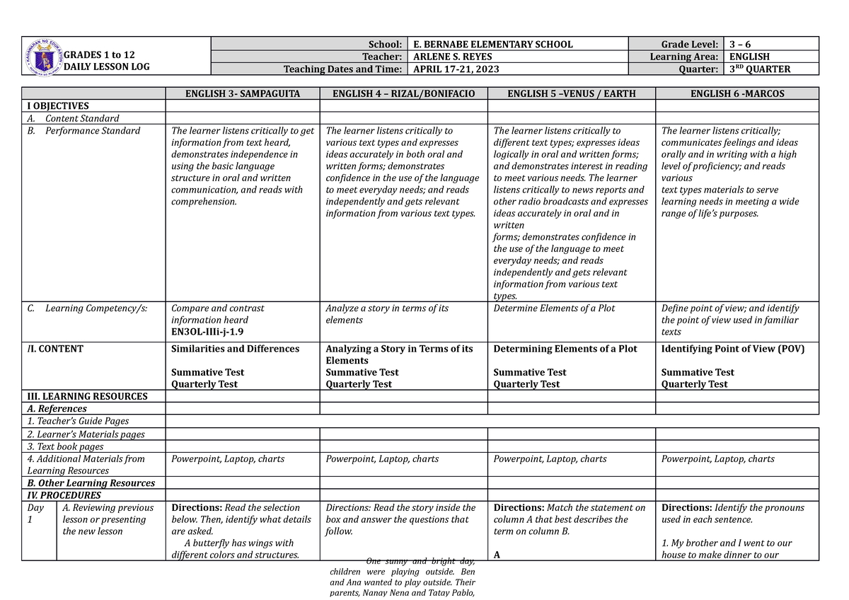 WEEK-10 - SAMPLE LESSON PLAN - GRADES 1 to 12 DAILY LESSON LOG School ...