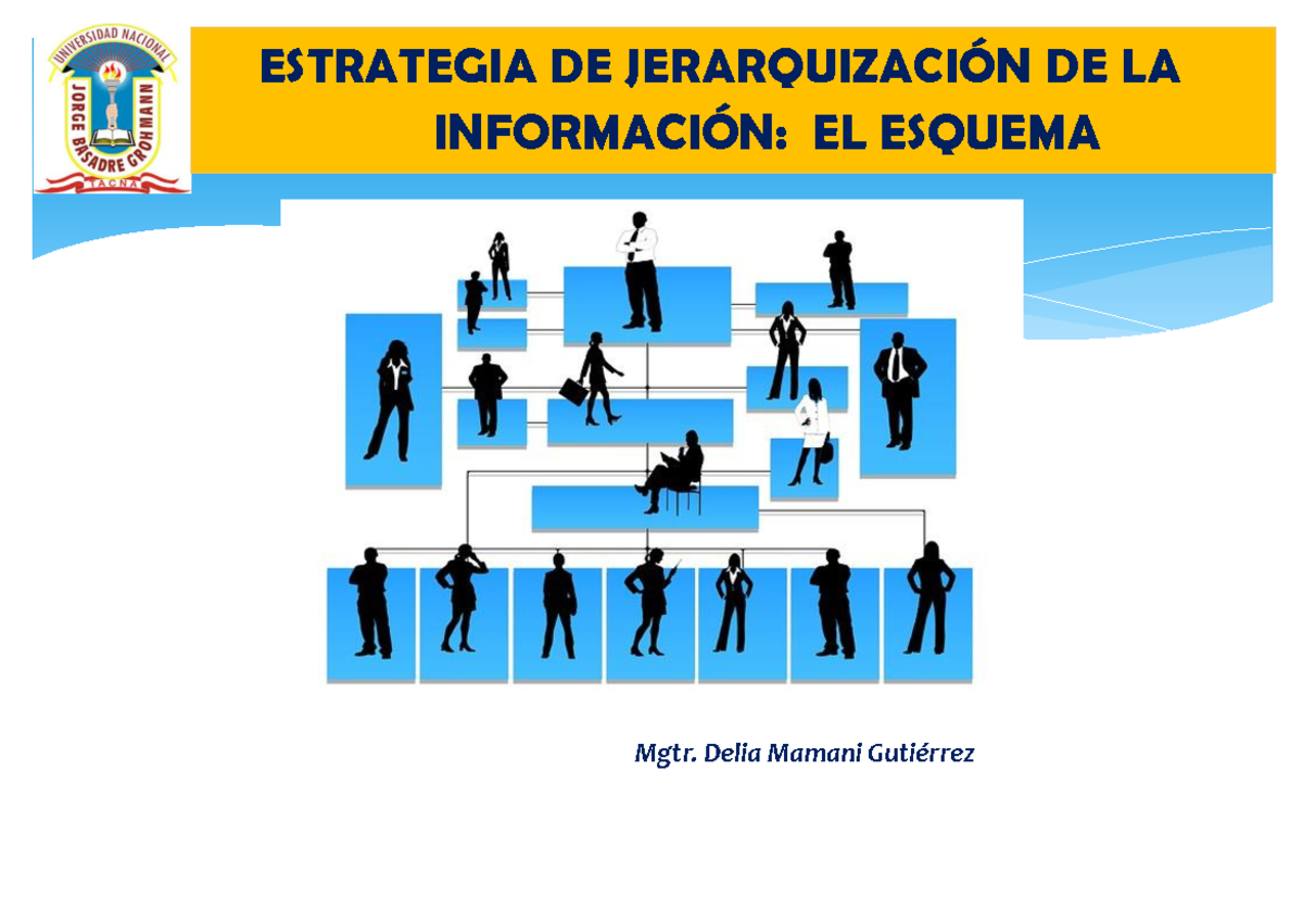Estrategias de Jerarquizacion - ESTRATEGIA DE JERARQUIZACIÓN DE LA