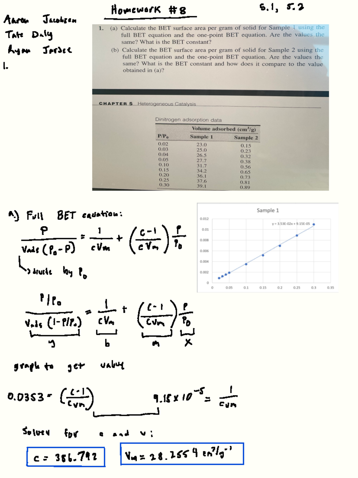 Reaction Engineering Homework 8 - CHE 4060 - Studocu