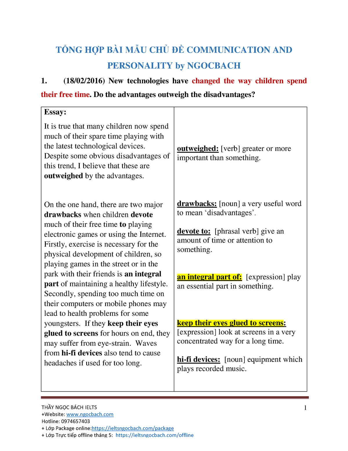 communication and personality ielts essay