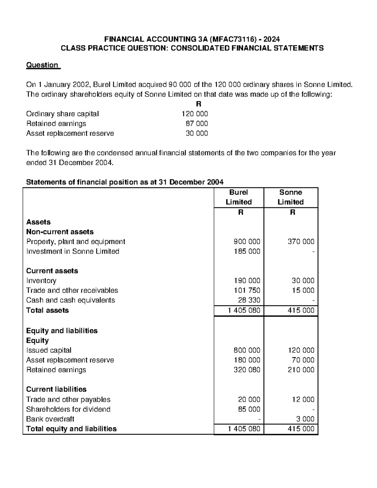 Consolidated Statements - FINANCIAL ACCOUNTING 3A (MFAC73116) - 2024 ...