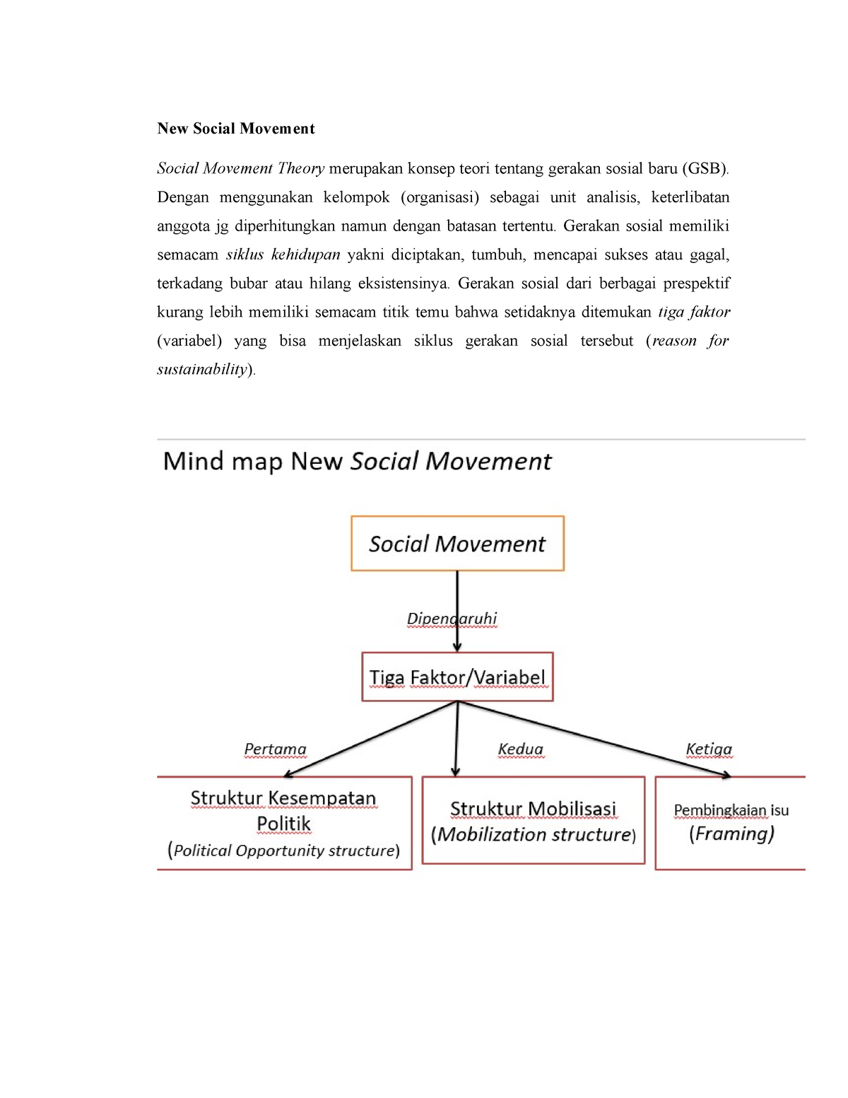 thesis social movement