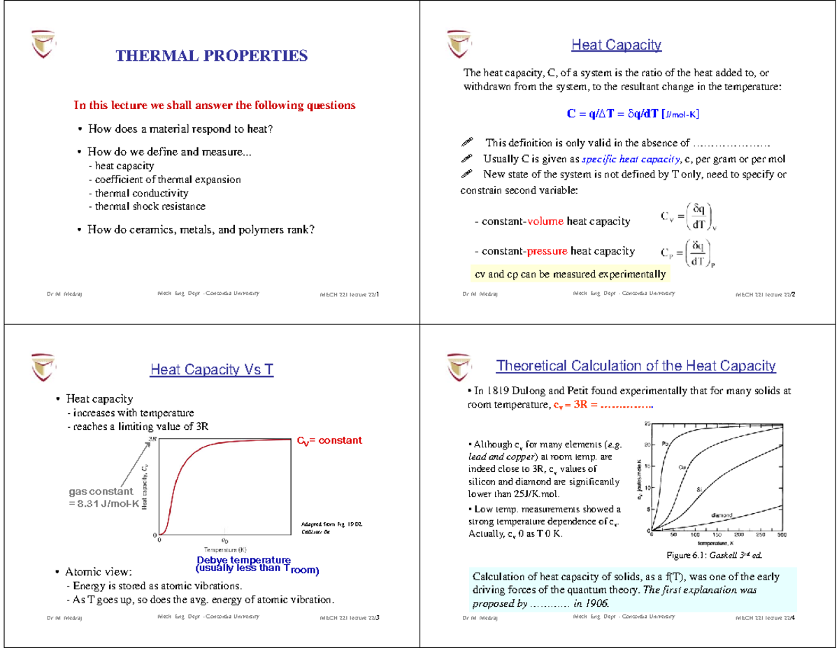 Lecture 23 MECH 221 - Dr. M. Medraj Mech. Eng. Dept. - Concordia ...