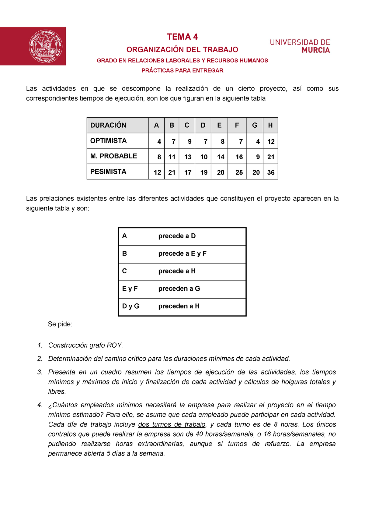 2022 Ejercicios Tema 4 Para Entregar Resueltos - TEMA 4 ORGANIZACIÓN ...