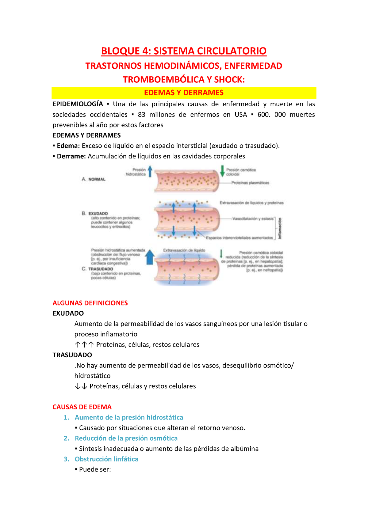 Materia Examen Bloq 4 - Patología - BLOQUE 4: SISTEMA CIRCULATORIO ...