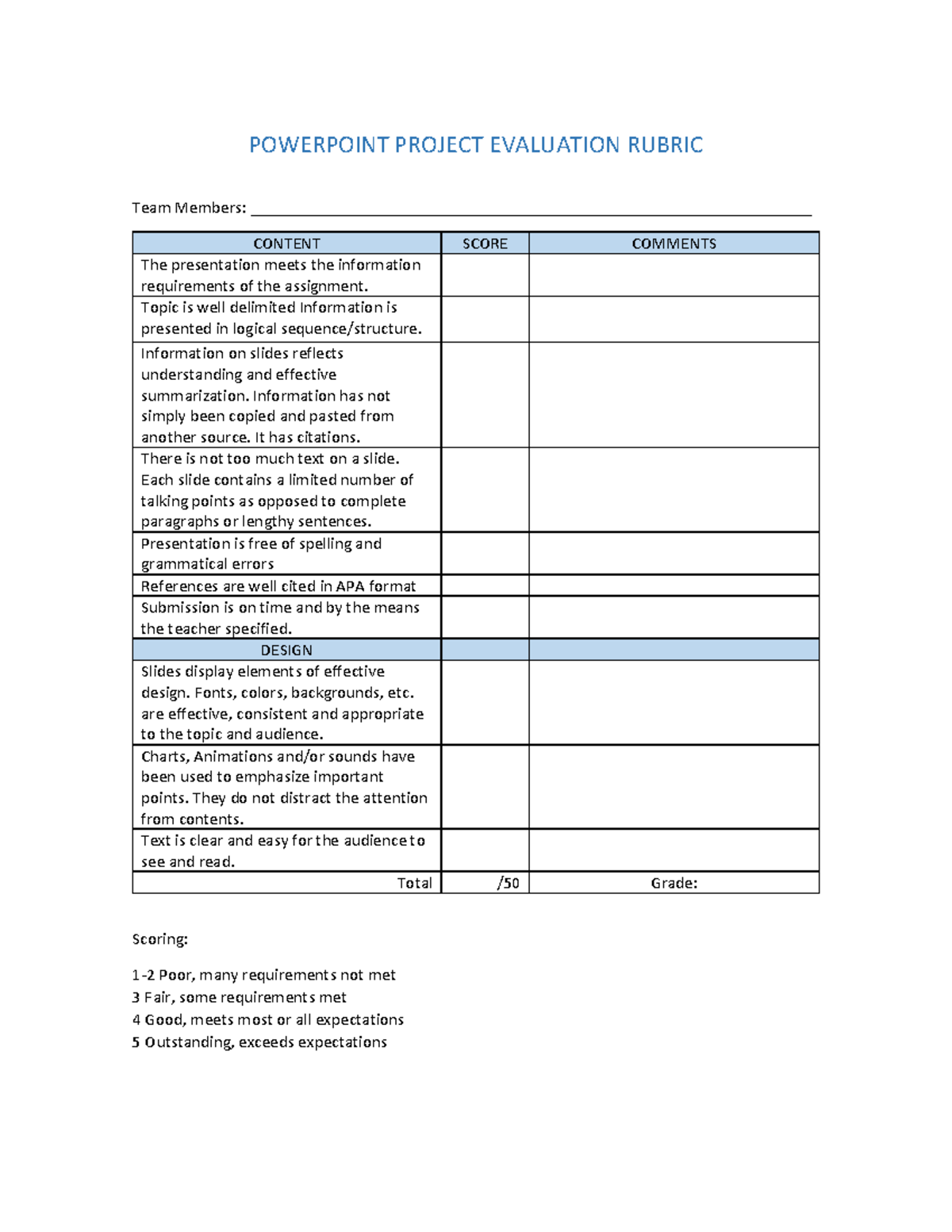 Rubrica Poster - apuntes - POWERPOINT PROJECT EVALUATION RUBRIC Team ...