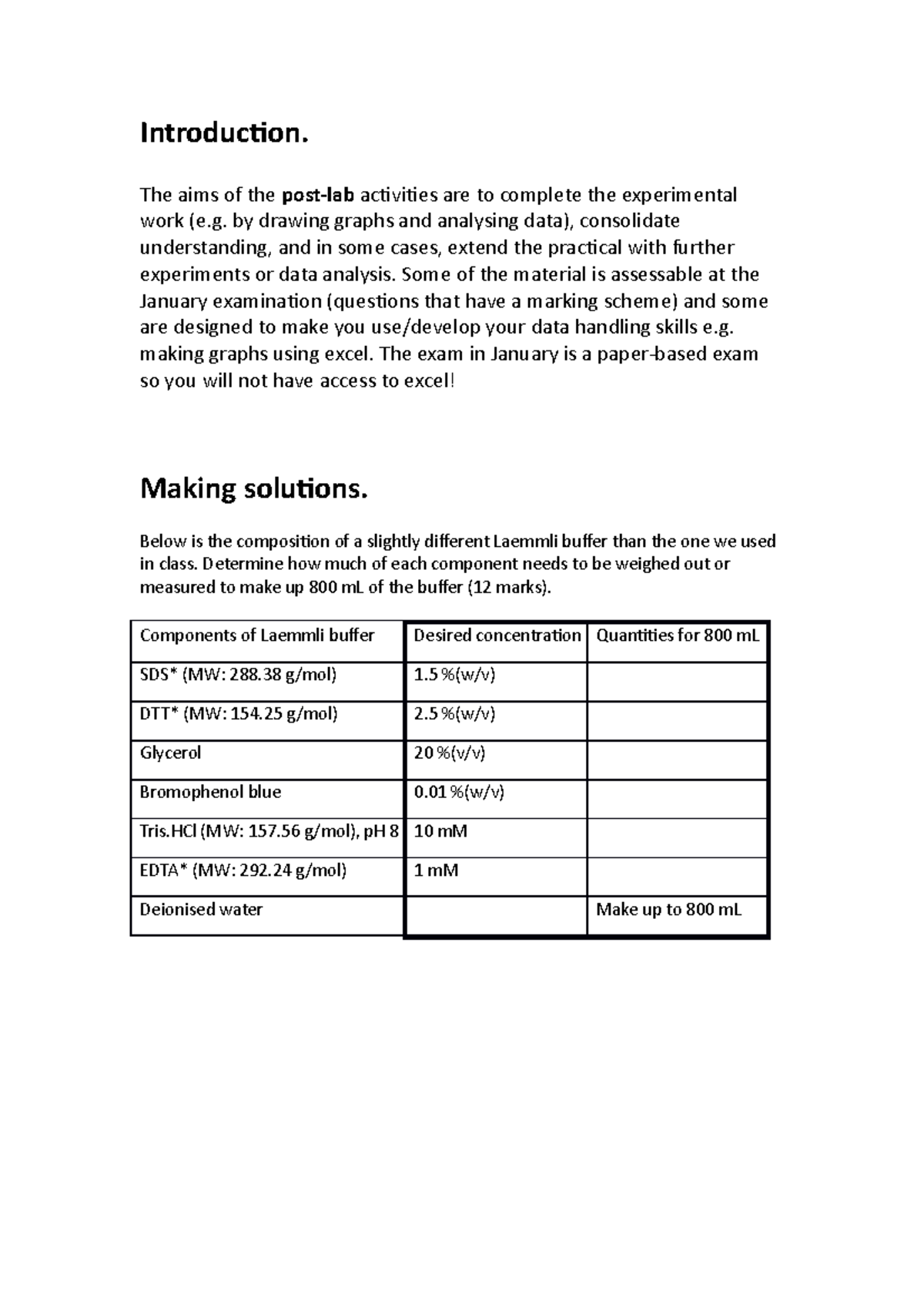 Post lab activities Questions 2016 - Introduction. The aims of the post ...