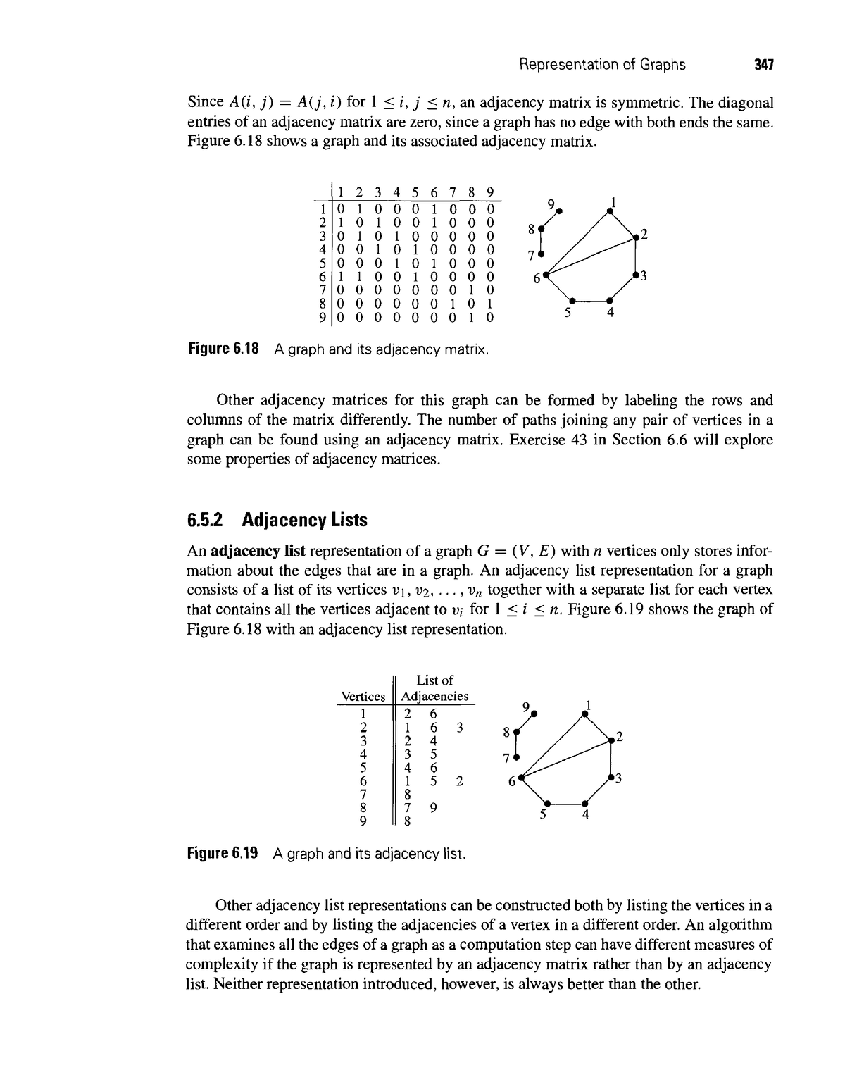 Discrete Mathematics For Computer Science ( PDFDrive )-38 ...