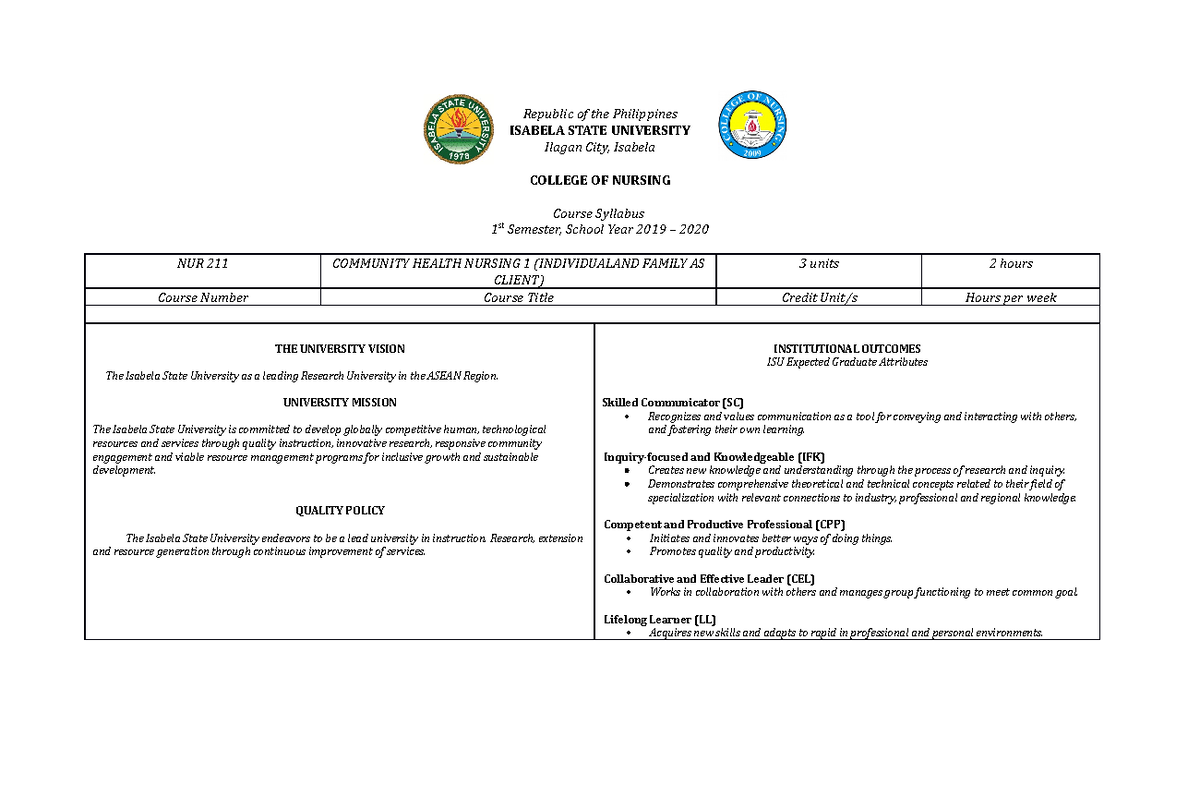 471181472 CHN LEC Syllabus 2019 2 docx - Republic of the Philippines ...