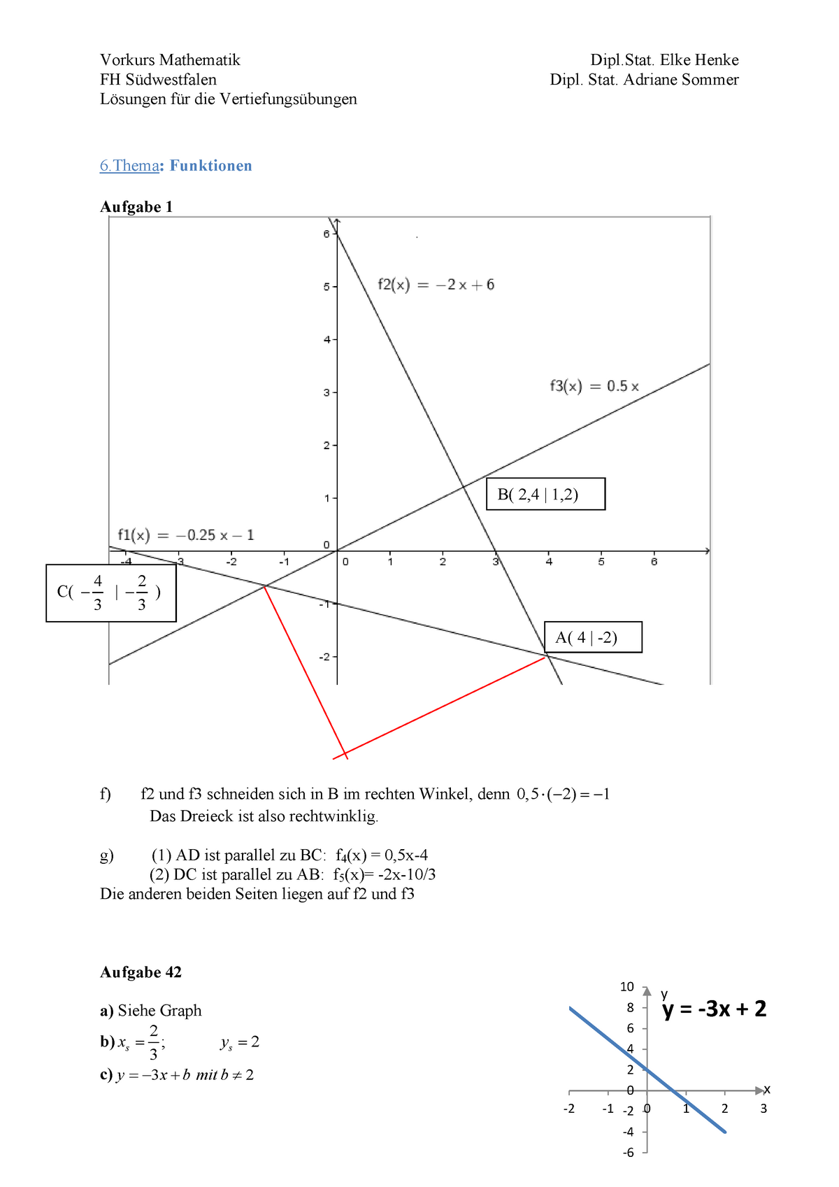 Mathematik 3+4 Vertiefung Lösungen - FH Südwestfalen Dipl. Stat ...