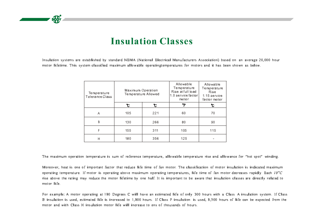 Insulation Classes - Insulation Classes Insulation systems are ...