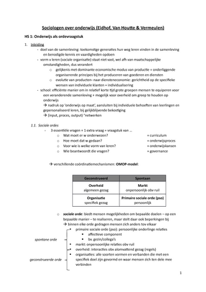 Samenvatting SPL - Samenvatting Sociologische perspectieven op de ...