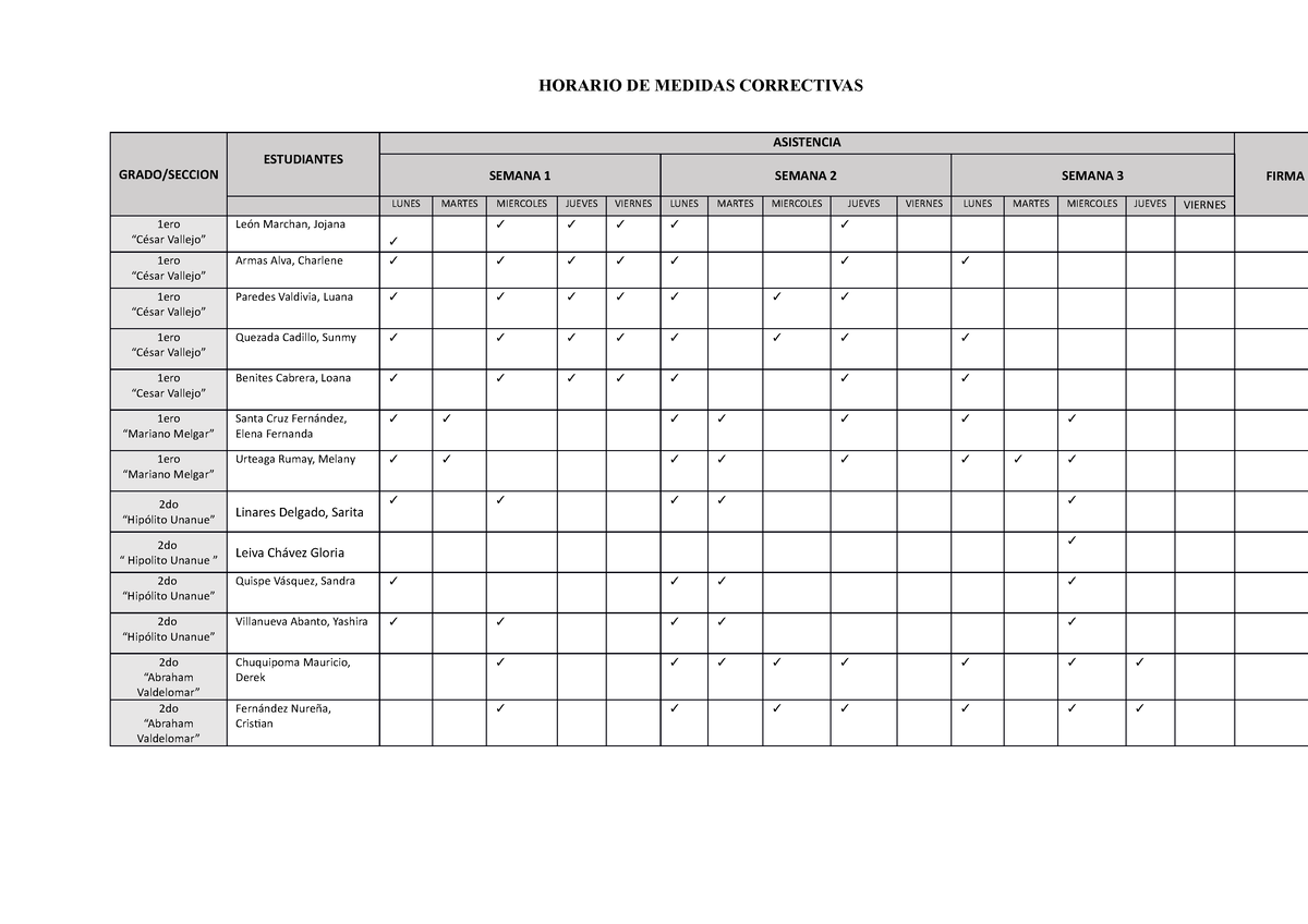 Cuadro DE Medidas Correctivas - GRADO/SECCION ESTUDIANTES ASISTENCIA ...