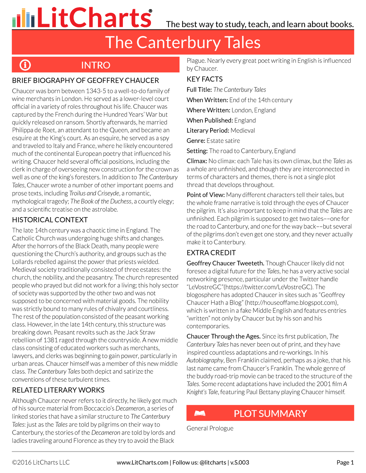 the-canterbury-tale-s-lit-chart-the-canterbury-tales-brief-biography