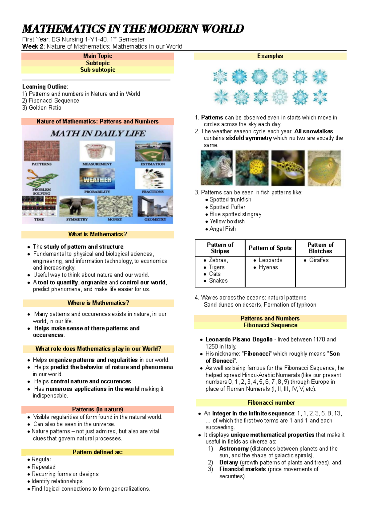 PRELIM NOTES BSN - MATHEMATICS IN THE MODERN WORLD First Year: BS ...