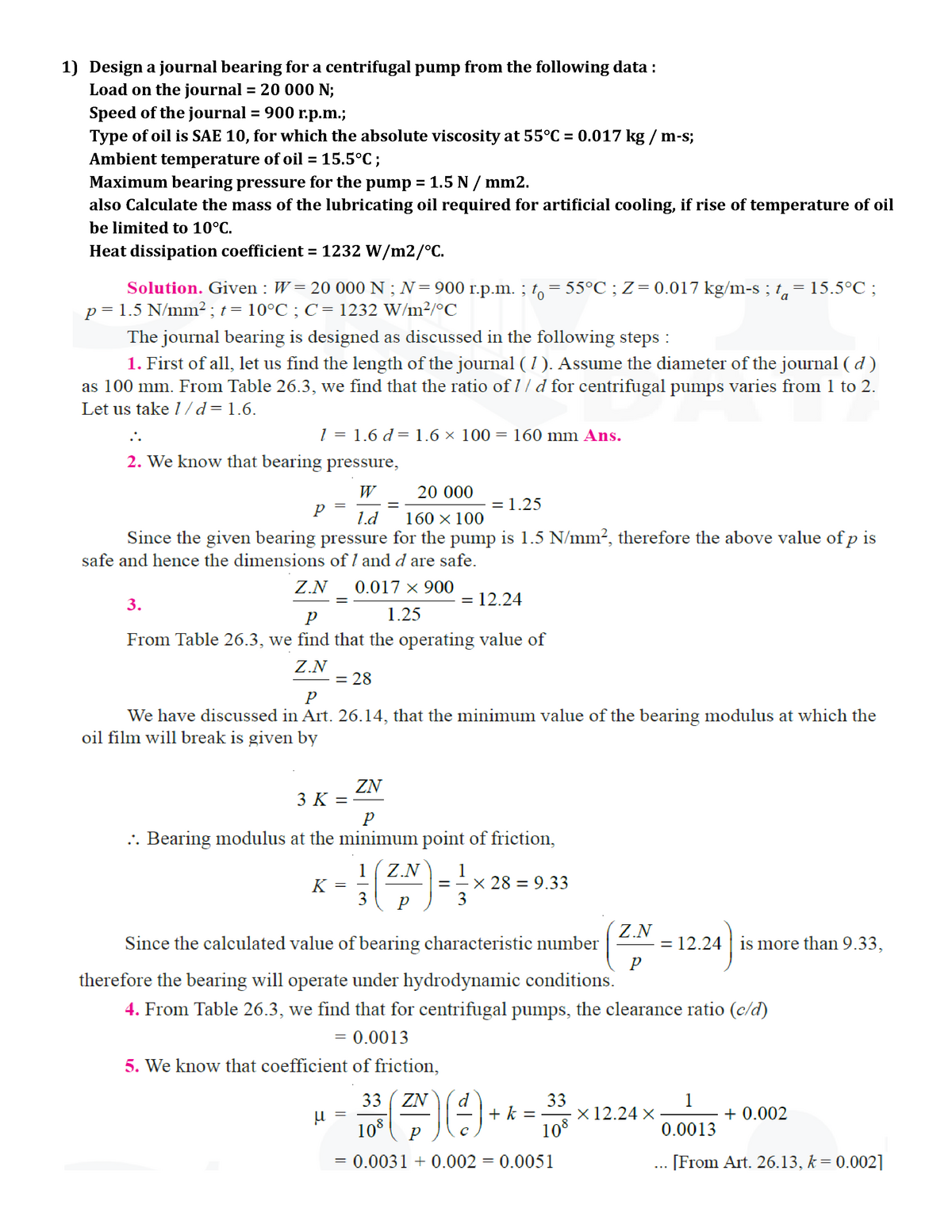 journal bearing thesis