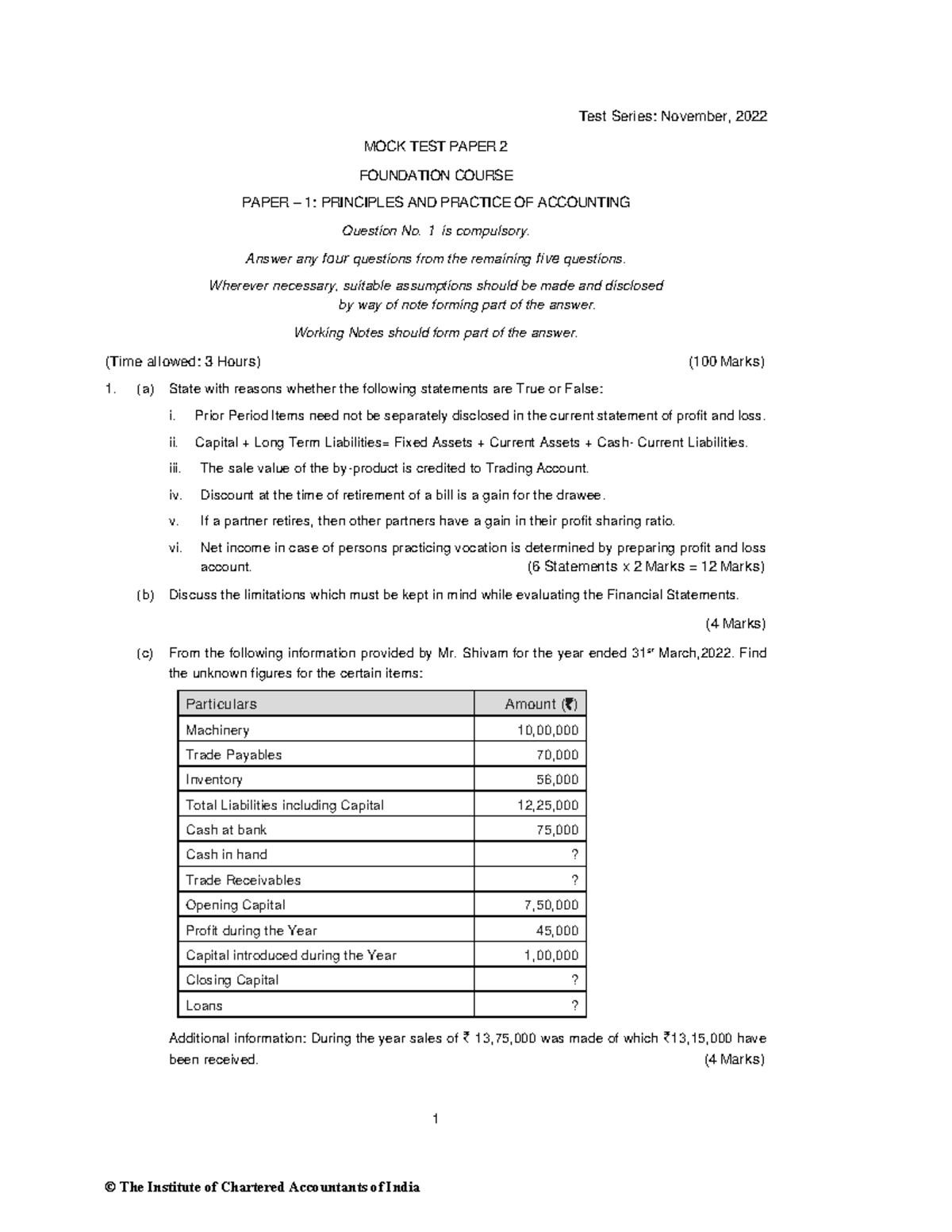 Mtp paper 1 Math 1 Test Series November, 2022 MOCK TEST PAPER 2